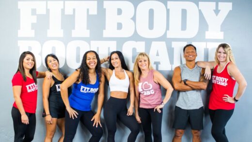 Fit Body Boot Camp Membership Cost